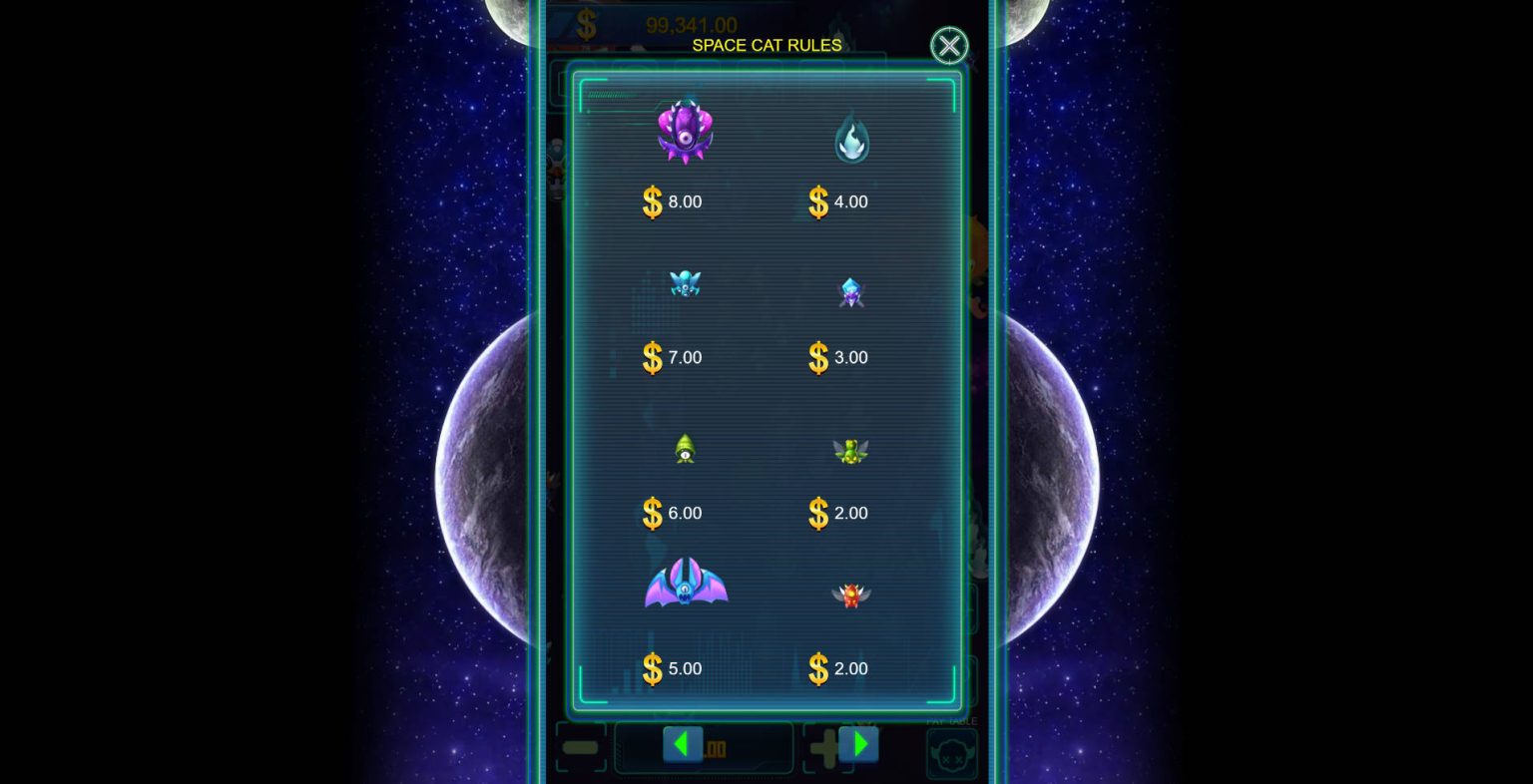 Space Cat Fishing - Paytable 3 - Chelsea888cc