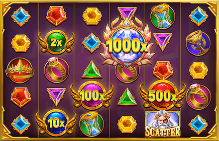 Gates of Olympus 1000 Slot - Multiplier - Chelsea888cc