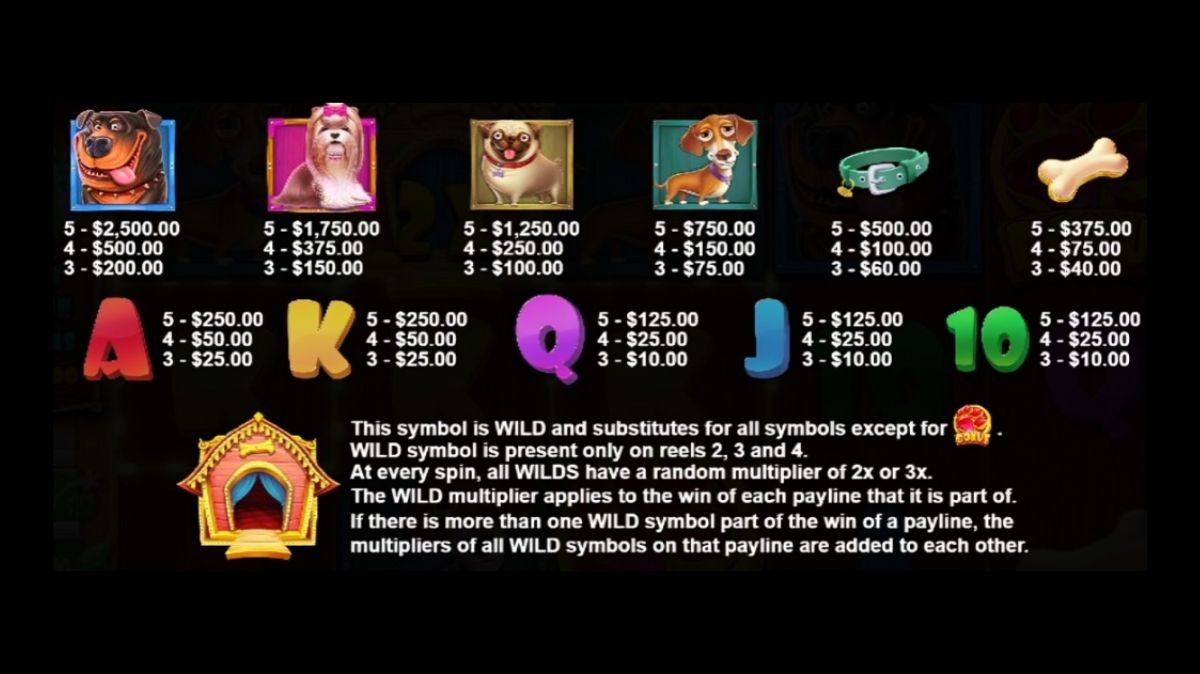 The Dog House MultiHold Slot - Paytable - Chelsea888cc