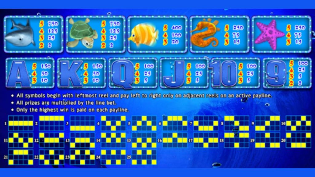 Great Blue Slot - Paytable and Paylines - Chelsea888cc