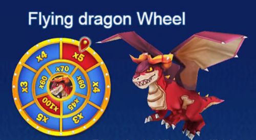 Dinosaur Tycoon Fishing - Flying Dragon Wheel - Chelsea888cc