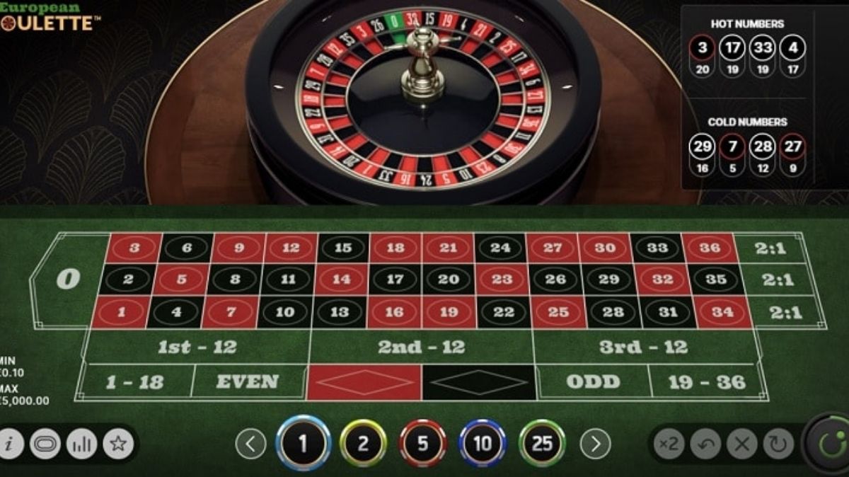 Roulette - Feature 2 - Chelsea888cc