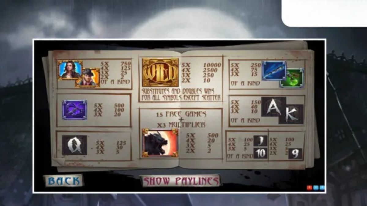 Wolf Hunters Slot - Paytable - Chelsea888cc