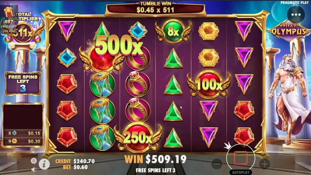 Gates of Olympus Slot - Multiplier - Chelsea888cc