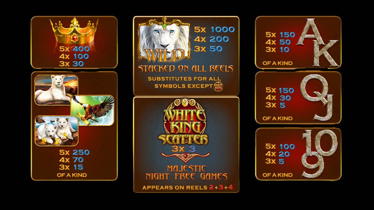 White King Slot - Paytable - Chelsea888cc